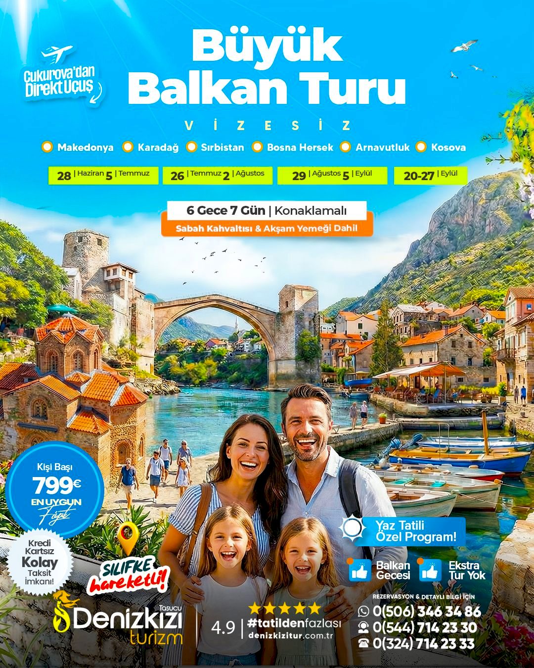 Balkan Turu